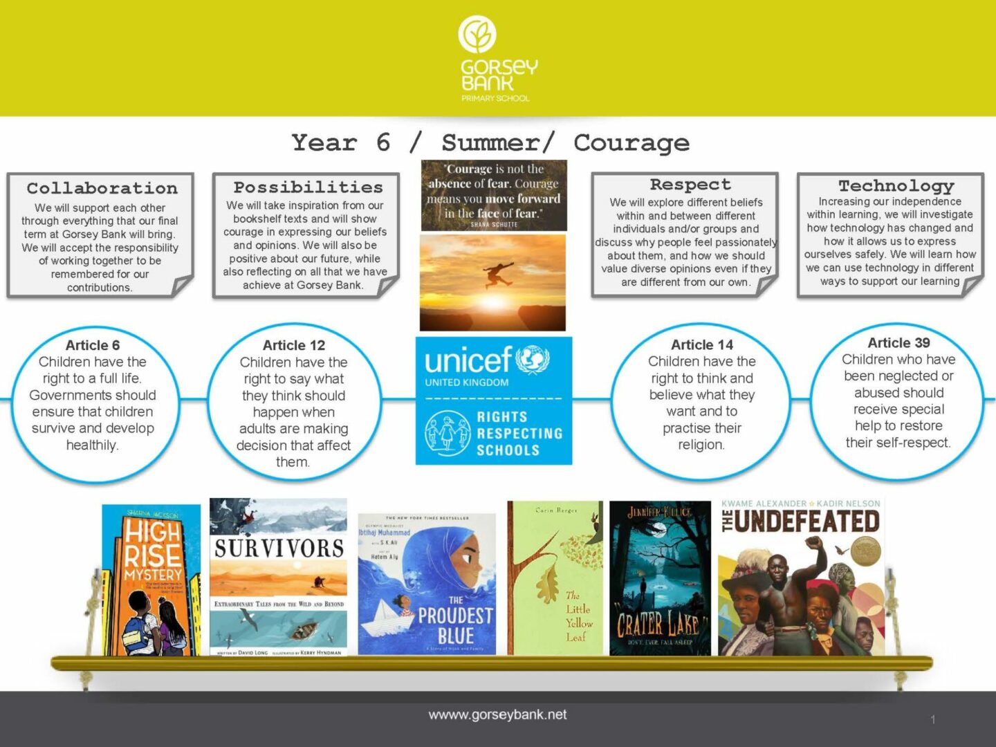Y6 Bookshelf - Gorsey Bank Primary School