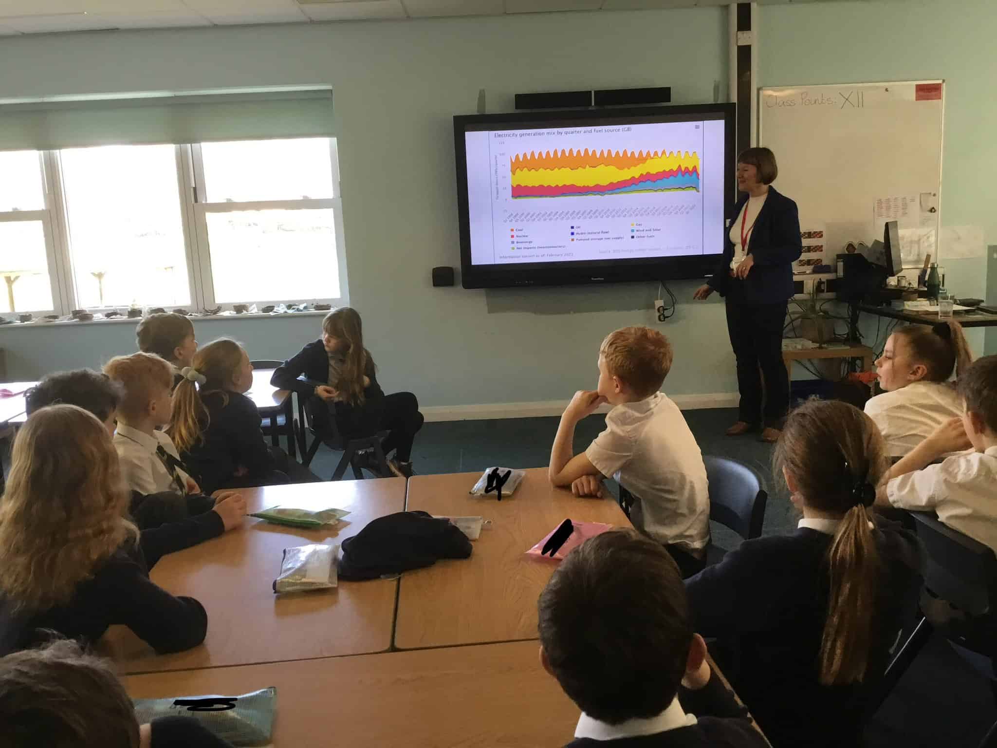 Gorsey Bank's Year 4 pupils listen to a STEM ambassador deliver a presentation on renewable energy